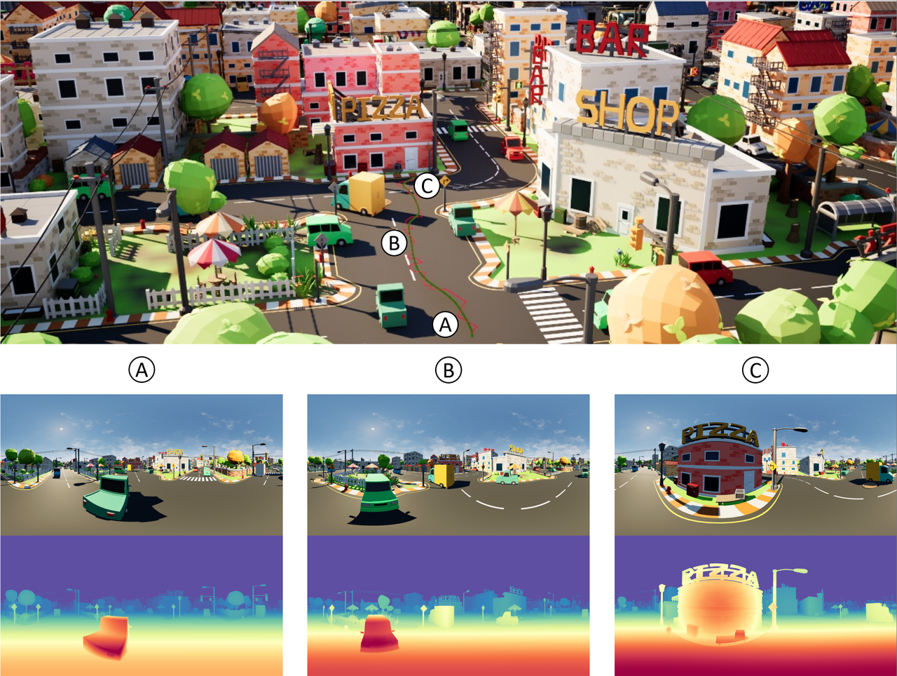 Trajectory and Camera Control